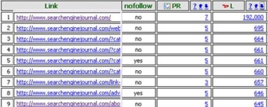 Insane SEO: Blocking Robots.txt from Being Indexed