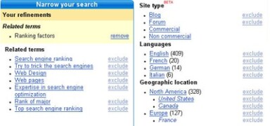 On-Site Geo-Targeting and Local Search Optimization
