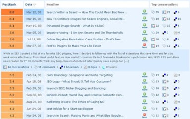3 Awesome Wikipedia Tools and How They Can Be Useful