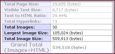 Page Size Extractor - Image size analyzer