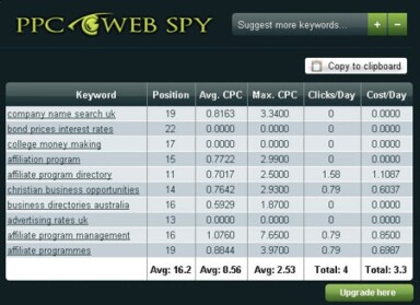 Are In-Text Home Page Links User-UNfriendly?