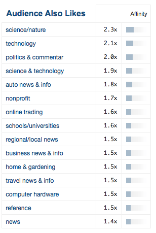 quantcast