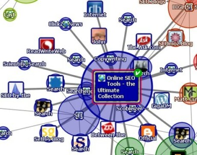 How to Extract Any Web Page Information and Export it to Excel