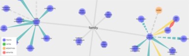 New! Local Link Building Tool: Citation Tool Finder