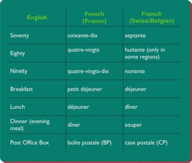 The Value of Multilingual Online Marketing Campaigns in Domestic Markets