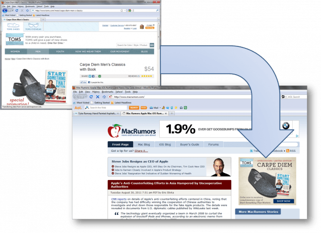 Behavioral retargeting visual