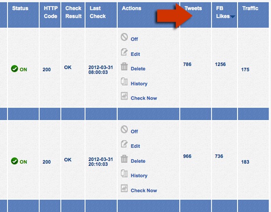 myblogguest-tracker-03