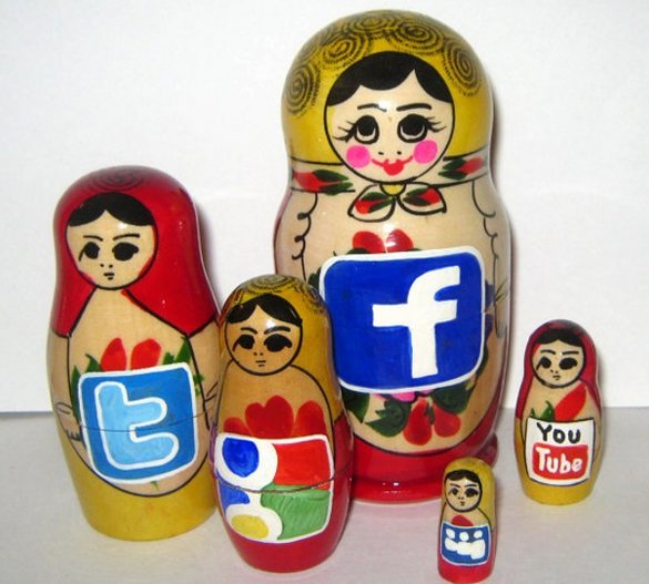 Social Media Russian Dolls Social Media Russian Dolls