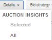Source: Google AdWords