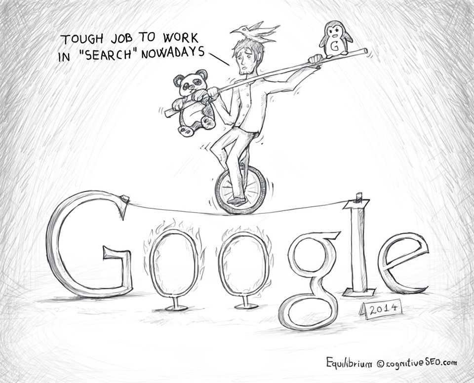 3 Day Google Penalty Recovery using the Google Disavow Tool? 3 Day Google Penalty Recovery using the Google Disavow Tool?