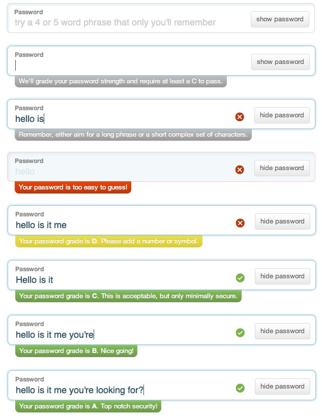 Image source: Microcopy on Simple.com by Francis Storr via Flickr