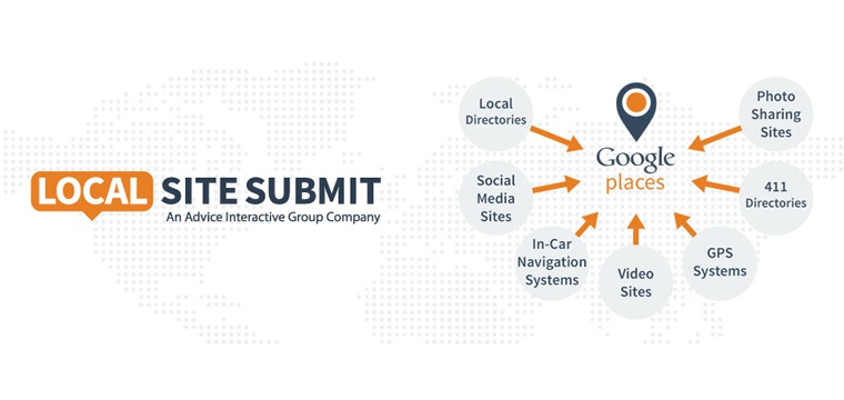 Advice Interactive Group Closes First Round of Funding For Local Search Tool