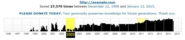Web Archive Web Archive