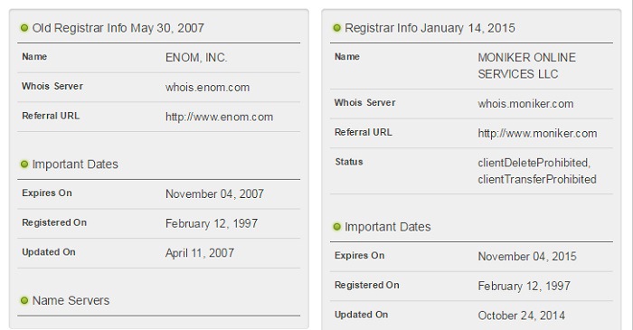 Domain History Domain History