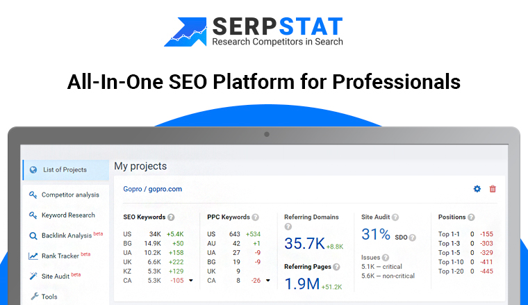 Serpstat: A Multi Tool for SEO Specialists and Marketers