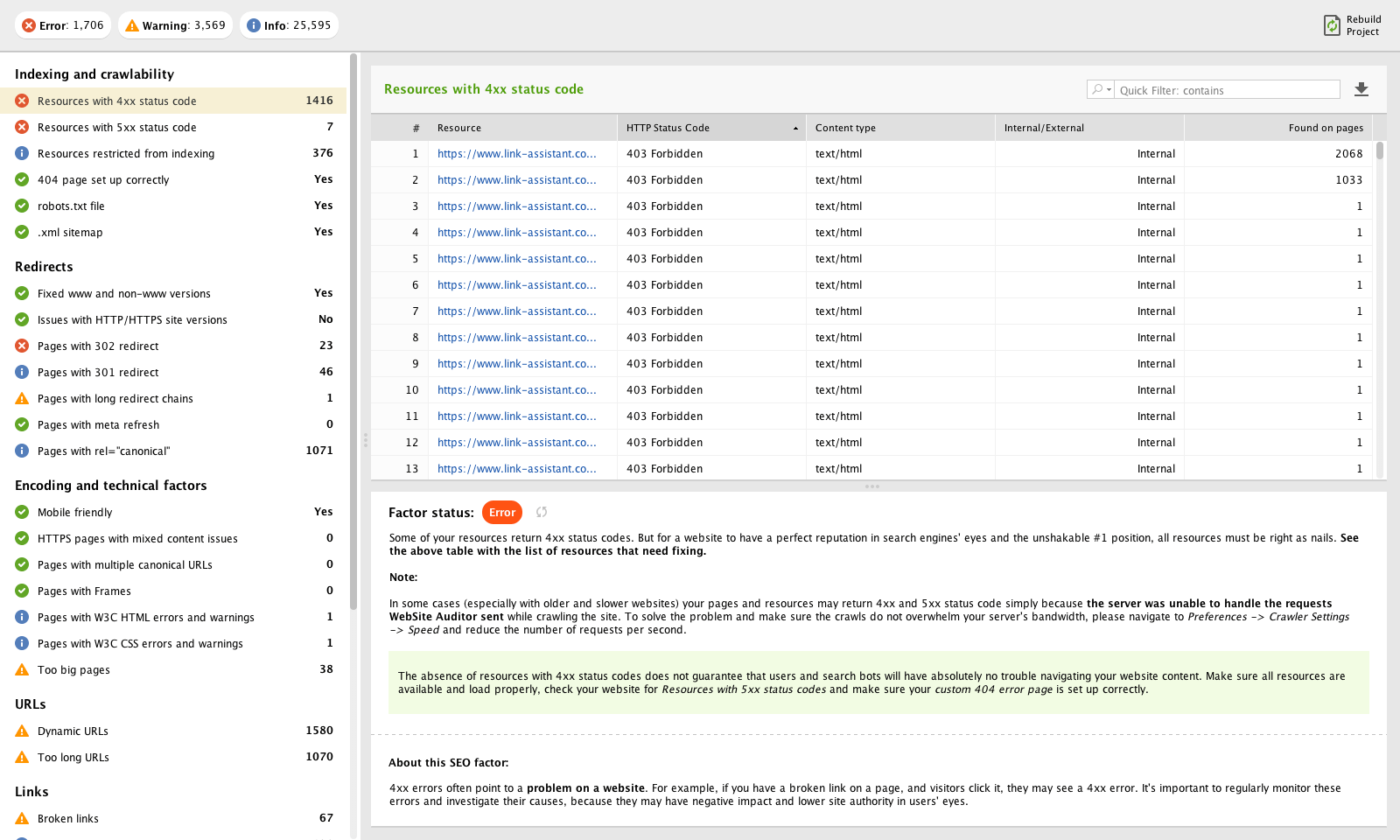 WebSite Auditor Review