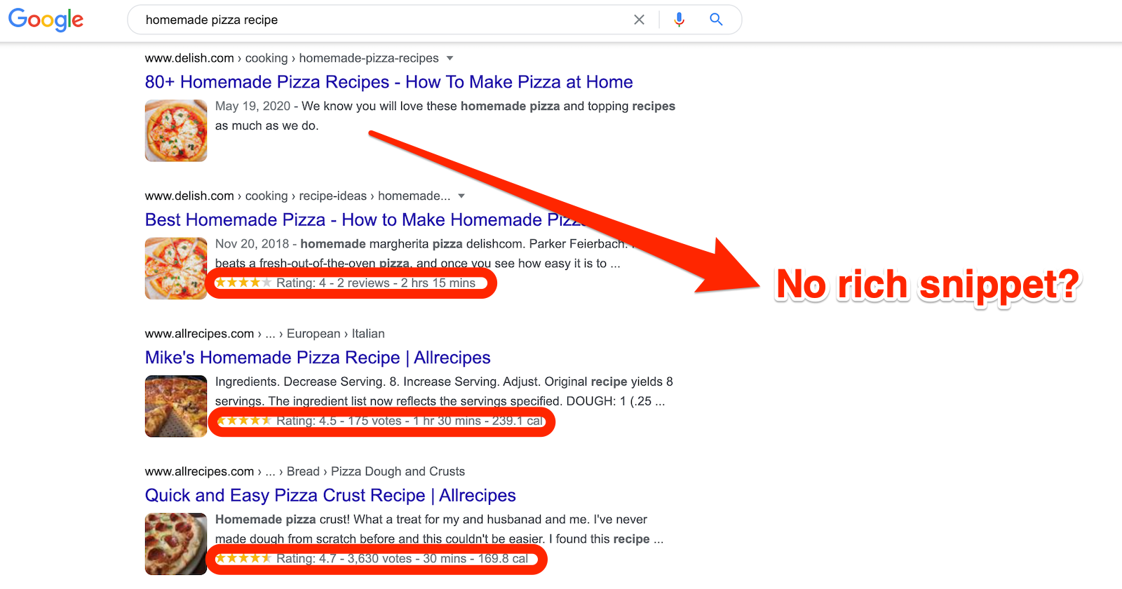 12 Reasons Why Your Rich Snippets Aren’t Showing