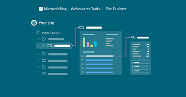 IndexNow: When To Update Search Engines With Your Content Changes