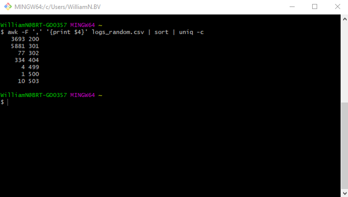 awk command logs count
