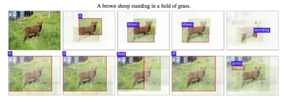 Image Captioning