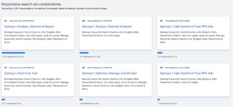 Ad combinations reports in Google Ads