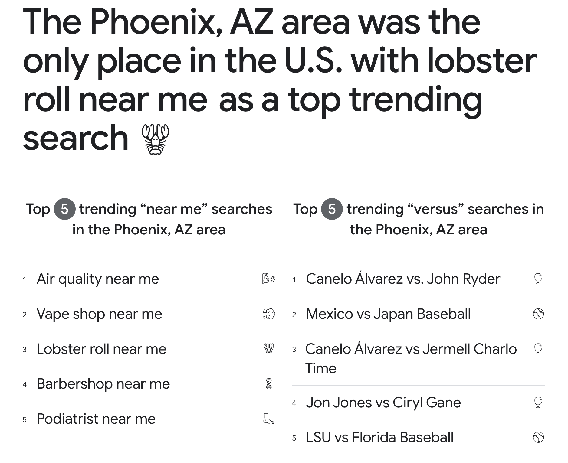 top near me searches 2023