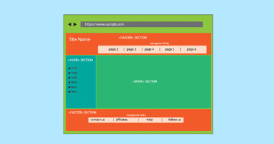 What Semantic HTML Is And Why It’s Good For SEO