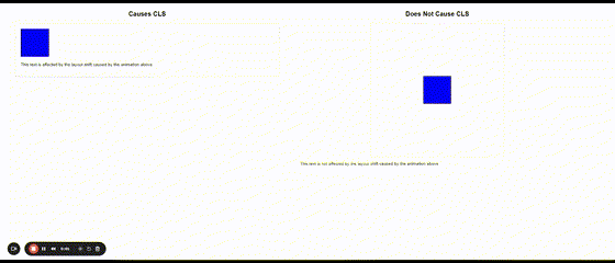 CSS animation example causing CLS