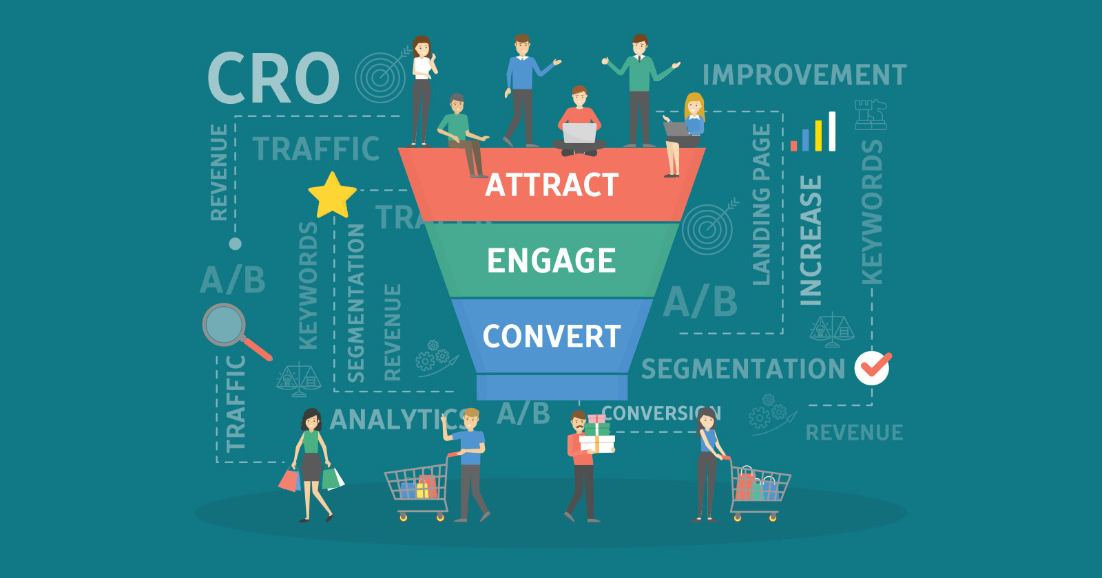 Organic SEO Strategy Guide: How To Boost Search Visibility & Drive Growth