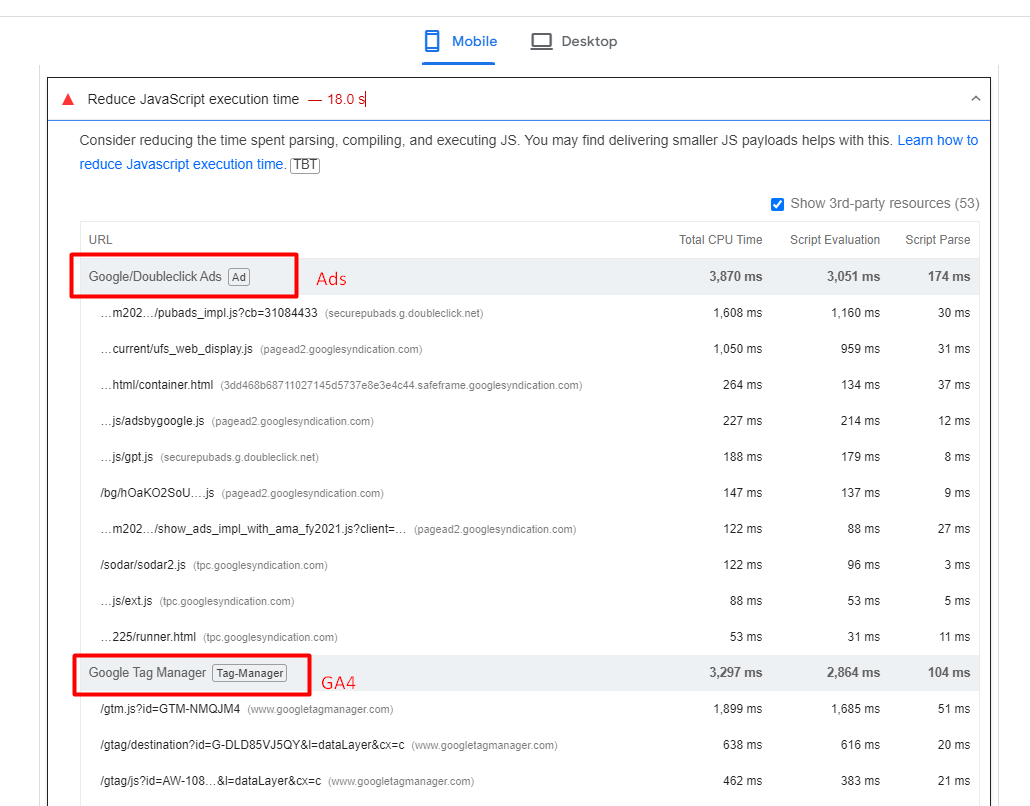 Example of website where ads and analytics scripts cause high javascript execution time.